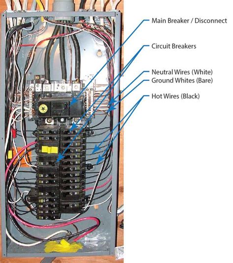 electrical supply breaker box|basic breaker box wiring diagram.